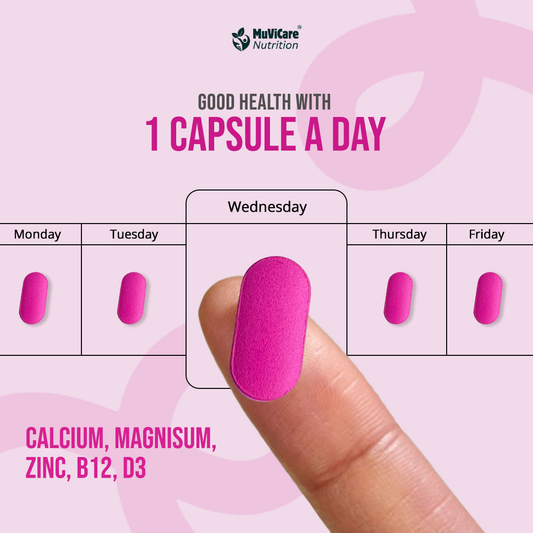 Calcium, Magnisum, Zinc, B12, D3